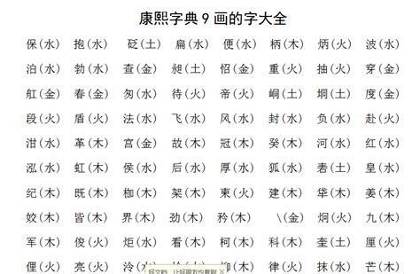 九劃的字|9画的字